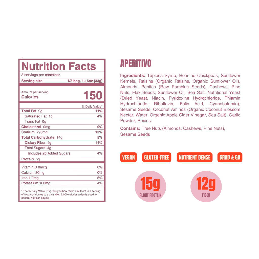 Nutrition Facts panel for WildBoard Aperitivo savory trail mix clusters, 15 grams protein and 12 grams fiber per 3.5 ounce bag