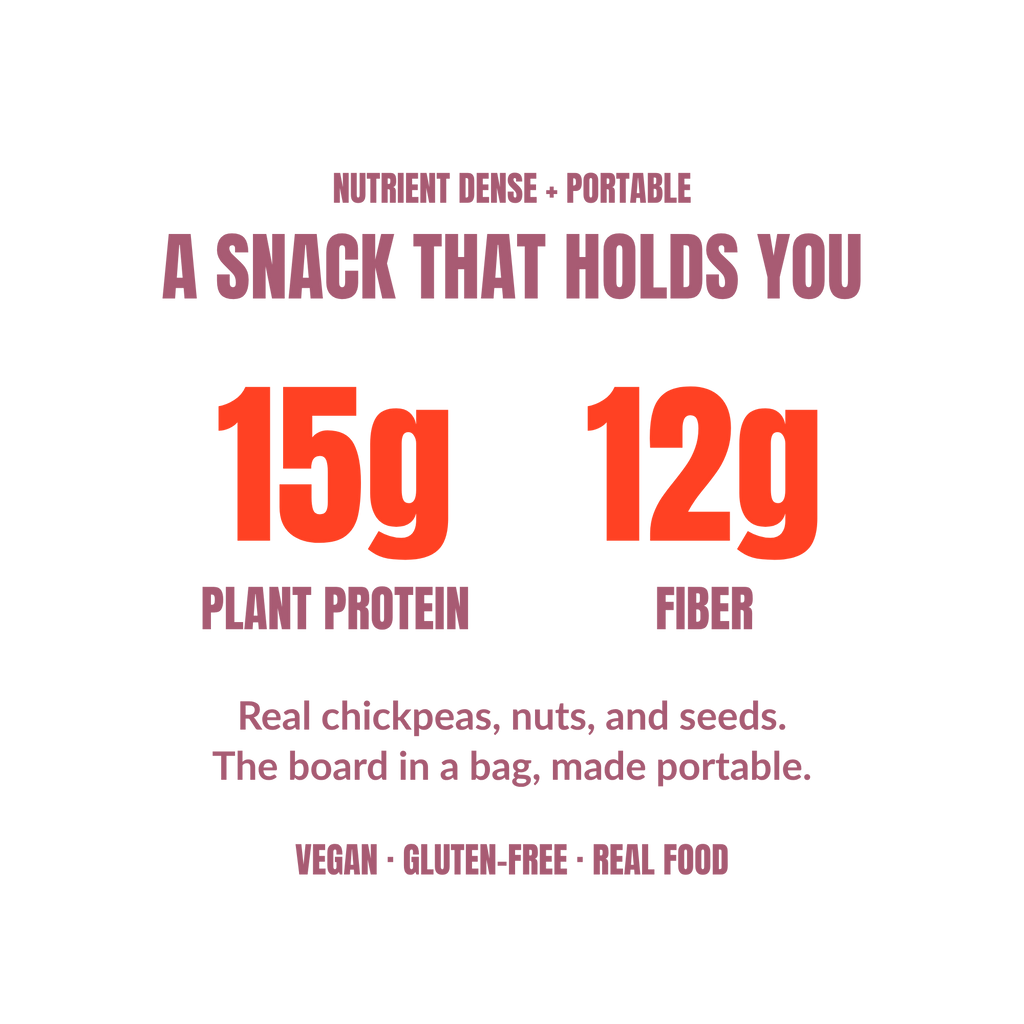 Aperitivo nutrition highlights, a savory snack high in plant protein and fiber with 15 grams of protein per bag