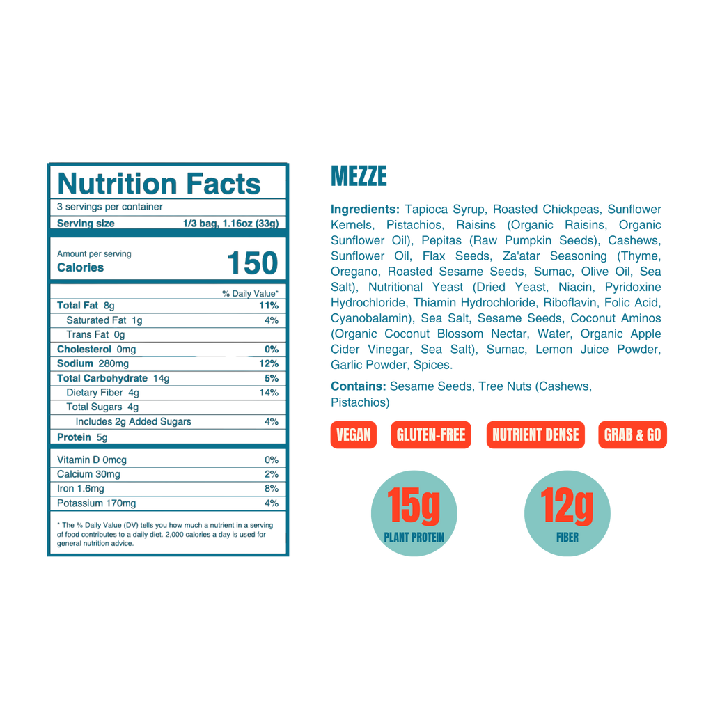 Nutrition Facts panel for WildBoard Mezze savory trail mix clusters, 15 grams protein and 12 grams fiber per 3.5 ounce bag