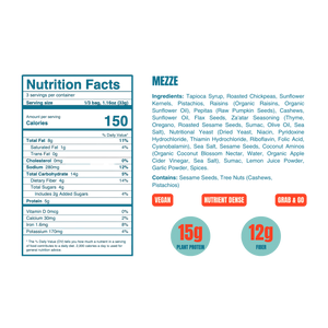Nutrition Facts panel for WildBoard Mezze savory trail mix clusters, 15 grams protein and 12 grams fiber per 3.5 ounce bag