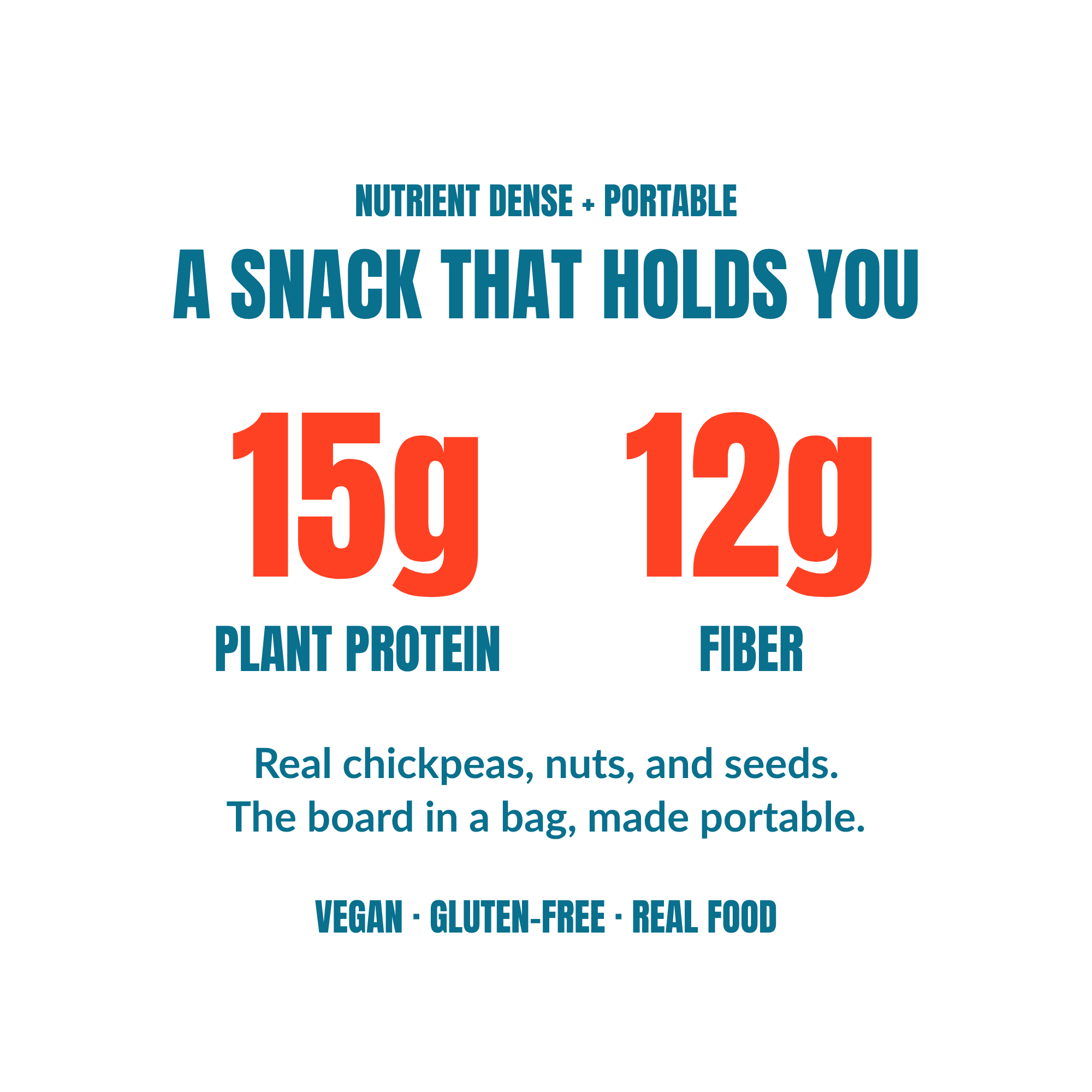 Mezze nutrition highlights, a savory snack high in plant protein and fiber with 15 grams of protein per bag