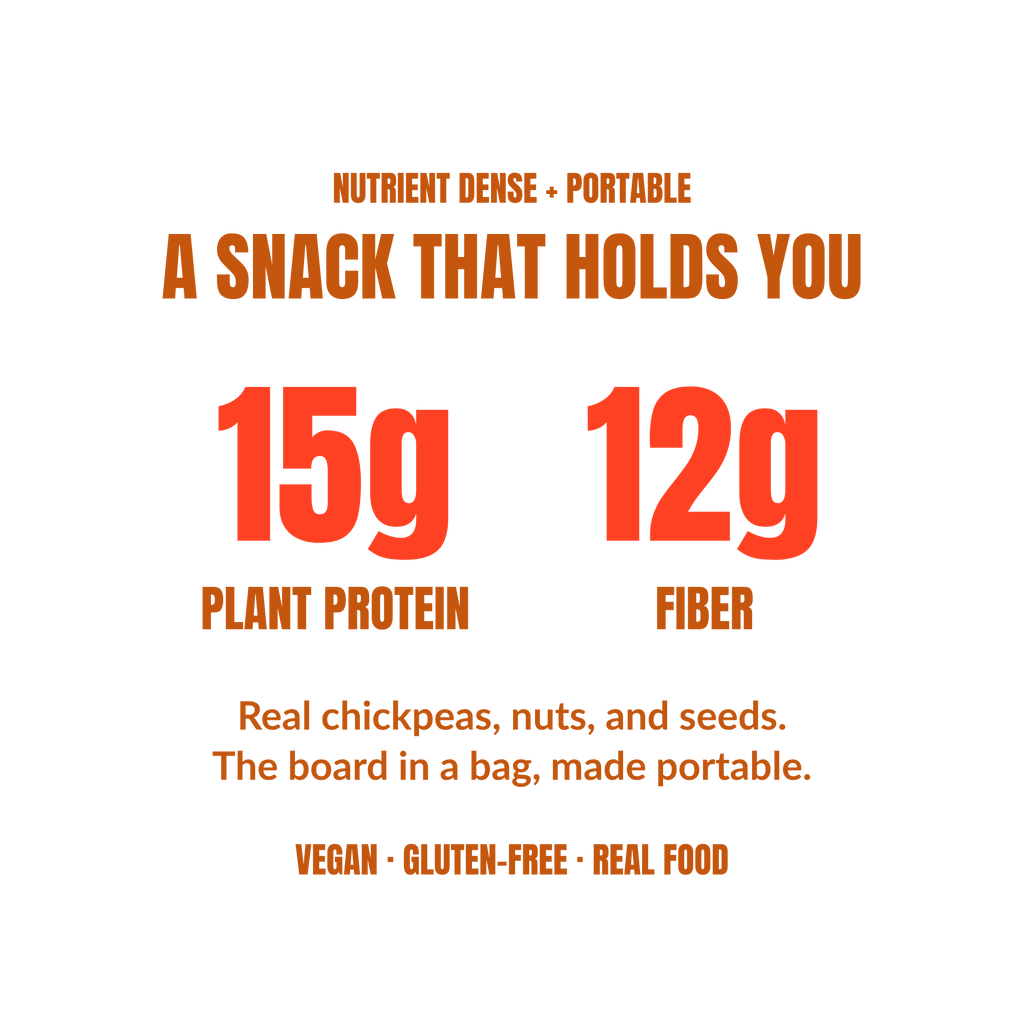Tapas nutrition highlights, a savory snack high in plant protein and fiber with 15 grams of protein per bag