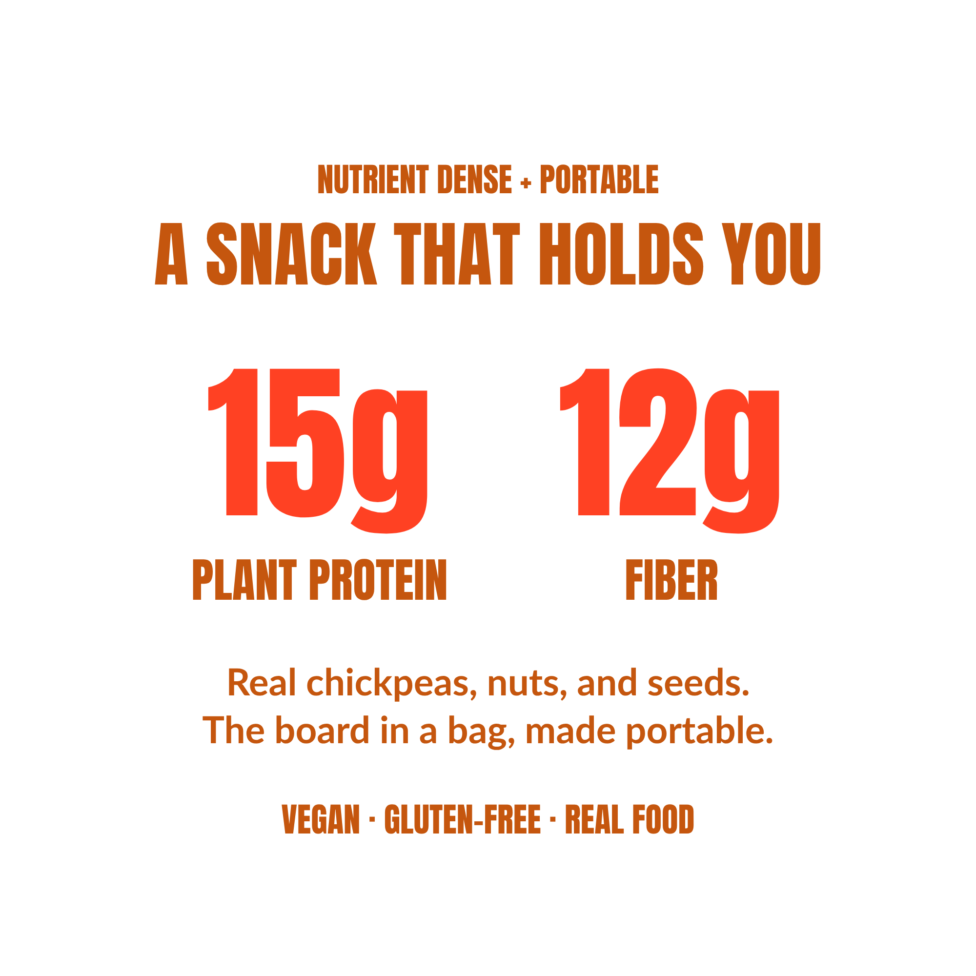 Tapas nutrition highlights, a savory snack high in plant protein and fiber with 15 grams of protein per bag