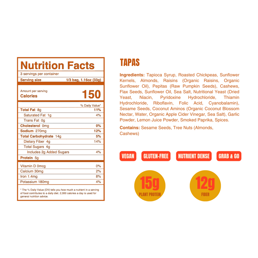 Nutrition Facts panel for WildBoard Tapas savory trail mix clusters, 15 grams protein and 12 grams fiber per 3.5 ounce bag